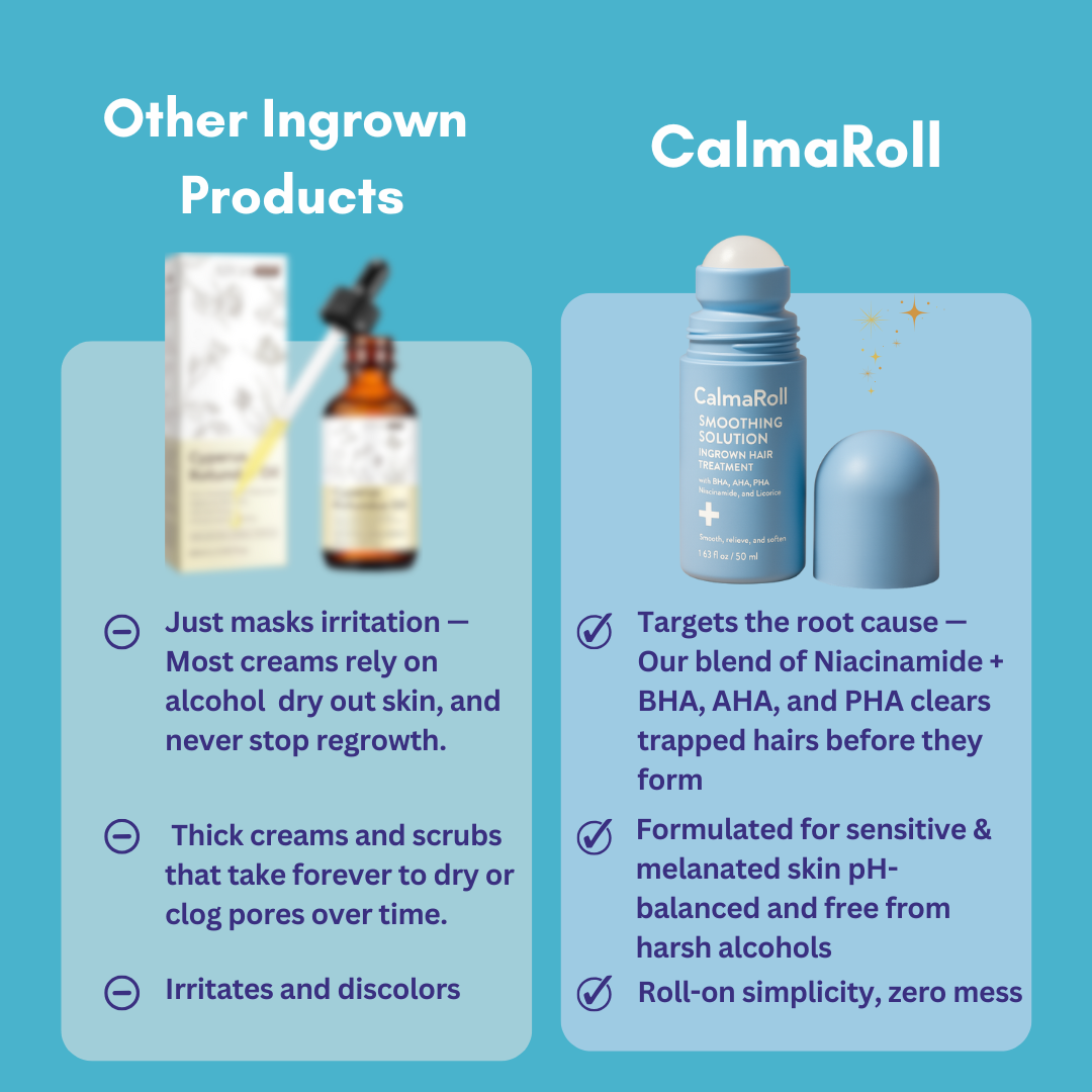 CalmaRoll | Smoothing Solution