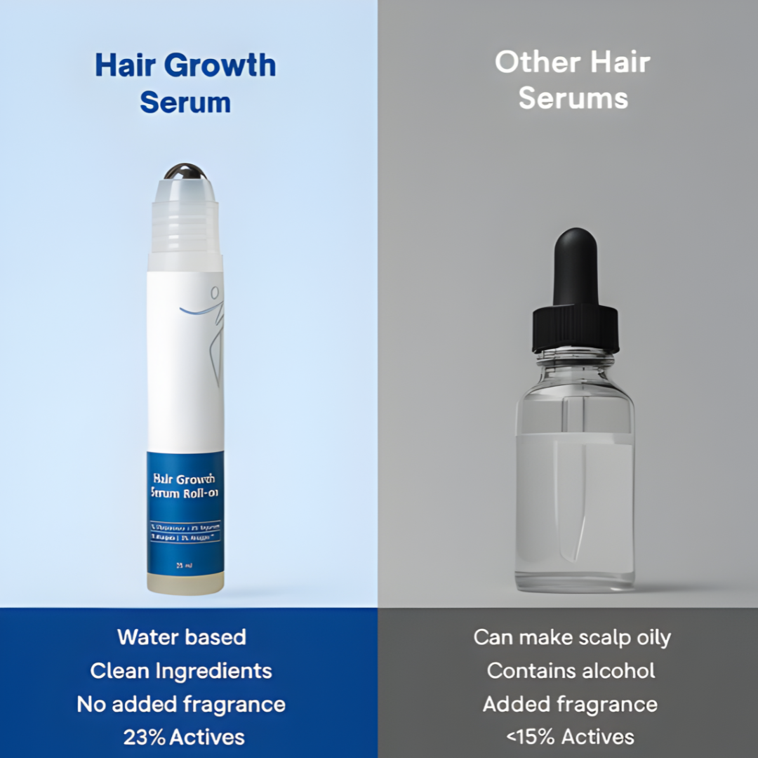 GrowEase™ | Hair Growth Serum Roll-on
